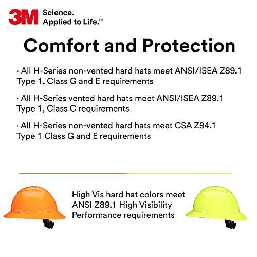 3M Hard Hat SecureFit H-807SFV-UV, Hi-Vis Orange, Vented Full Brim Style Safety Helmet with U
