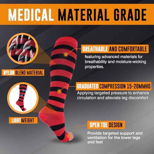 Doc Miller Compression Socks for Pregnant Women – Wide Calf, Open Toe Knee Sleeve 15-20 mmHG,Toeless Pregnancy Stockings for Varicose Veins, Footless Shin Splint Relief, 1 Pair