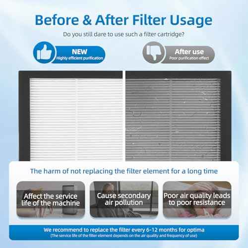 2 Pack Replacement Filter Compatible with NUWAVE OxyPure 47001, 47002, 47003, 47004, 47005, and 47006 Air Purifier,H13 True HEPA and Activated Carbon