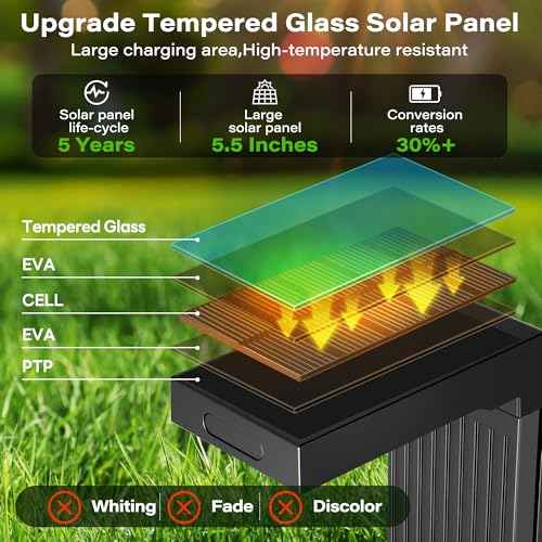 Solar Pathway Lights Outdoor 4Pack, 2 Color in 1 Motion Sensor Walkway Lights 400LM with Warm/Cool White, 12H Lasting, IP65 Waterproof Solar Powered Landscape Lighting for Garden, Yard