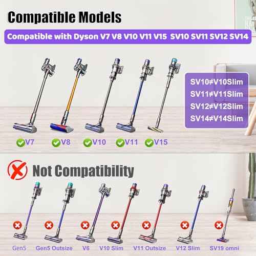 Upgrade Anti-Tangle Quick-Release Motorhead for Dyson V7 V8 V10 V11 V15 SV10 SV11 SV12 SV14 Vacuum Cleaner Replacement Direct Drive Cleaner Brush Head Replacement Parts for Hard Wood and Carpets