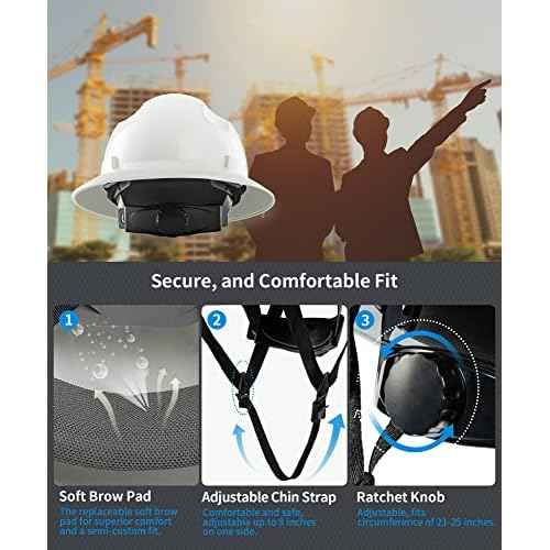LANON White Full Brim Hard Hat, OSHA Construction Work Approved, HDPE Safety Helmet with 4 Point Adjustable Ratchet Suspension, Class E, G & C
