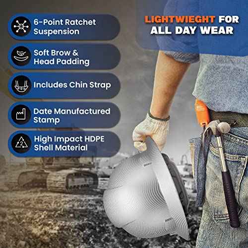 Acerpal Full Brim Hard Hat, Class C G & E, OSHA Construction Work Approved, Premium Carbon Fiber Design, Soft Padded 6 PT Adjustable Ratchet Suspension, Top Pad, Matte, Casco de construccion