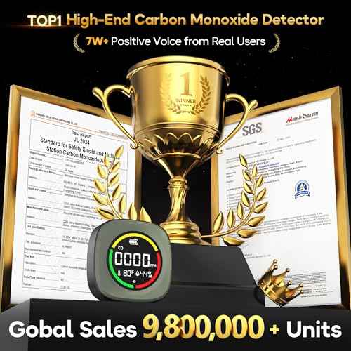 [2025 Upgrade] Carbon Monoxide Detectors - Portable CO Detector for Travel [Real Time Safety Guard] Mini 3-in-1 Co Monitor w/Mag, RV CO Alarm Temp/Hum Sensor, Rechargeable CO Monitor 168H Standby