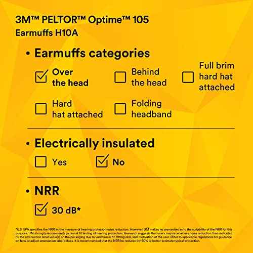 3M Over-the- Head, H10A