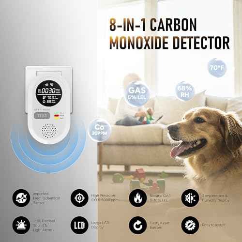 8-in-1 Carbon Monoxide Detectors Plug in & Portable Carbon Monoxide - Travel Carbon Monoxide Detector with Natural Gas/Temp/Humidity with HD Display for Home, RV, Hotel (2)