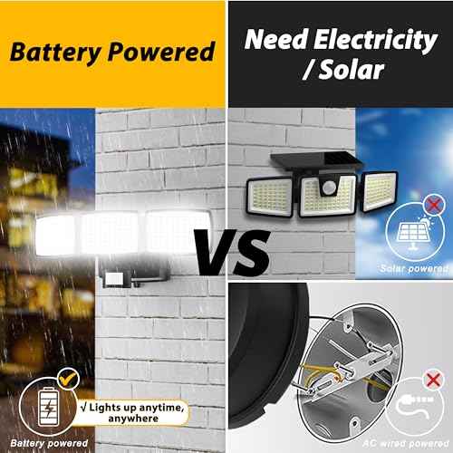 Battery Powered Motion Sensor Outdoor Lights, 1500LM Flood Lights, IP65 Waterproof Security Motion Detector Light Wireless for Outside, Yard 2Pack