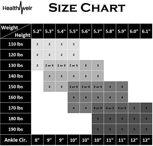 Healthweir Sheer Compression Thigh High Stockings for Women 15–20 mmHg – Medical Support Hose with Lace Silicone Band, Closed Toe – Varicose Veins, Maternity, Travel, Anti-Embolism (4, Skin)