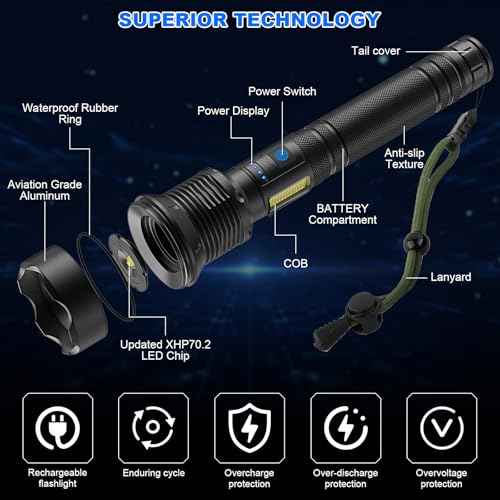 Cinlinso Rechargeable LED Flashlights High Lumens, 99,000 Lumens Super Bright Flash Light with 7 Modes, Powerful Handheld Waterproof Flashlights for Home Emergencies, IPX6 Waterproof