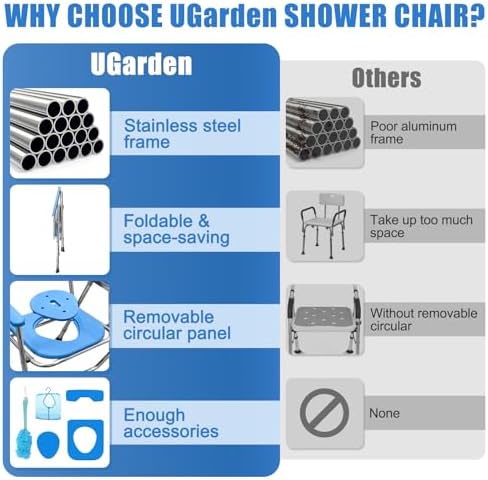 Shower Chair for Elderly & Disabled, Stainless Steel Foldable Shower Seat with Arm and Back, Height Adjustable Safety Bath Seat for Inside Shower, Shower Seat for Bathtub, 500lbs Capacity