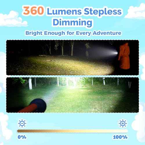 ETENWOLF L1 Rechargeable Flashlight for Kids(2-Pack),LED Flashlight with Fun DIY Stickers, 6 Light Modes, Adjustable Brightness, 1500mAh, IPX5 Waterproof Flashlight for Camping, Home & Emergency