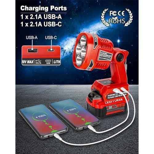 Cordless LED Flashlight for Craftsman V20 Battery, 22W LED Work Light with USB-A&USB-C 2.1A Fast Charging Ports for Jobsite, Car Repairing, Camping, Emergency