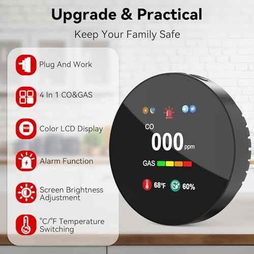 Combination Gas & Carbon Monoxide Detector Plug in, 4-in-1 Natural Gas Leak & Carbon Monoxide Alarm, Dual Sensor CO Detector & Gas Detector, with Temperature(¡ÆF) & Humidity for Home, RV
