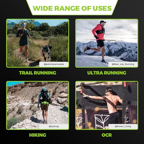 Blister Prevention Tape: Precut Strips, Water Resistant, Durable Strips for Mountaineering, Snow Shoeing, Running, Hiking, Climbing, Skiing and Snowboarding, Winter Sports