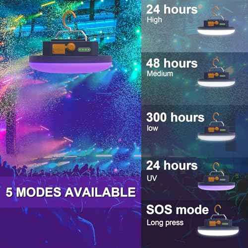 96 LED 395nm UV / 6500K Flashlight Camping Blacklight , 10000mAh Rechargeable, 3000 Lumens, Glow Lights for Party , Bedroom, Fluorescent Poster , Dog/Cat Urine ,Halloween Black Light (UV(Remote))