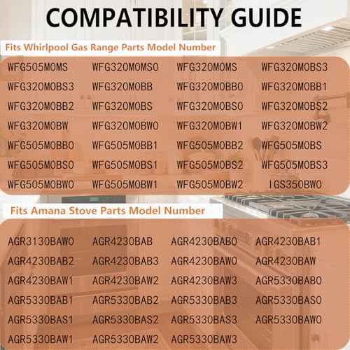 WPW10550642, W10550642 Oven Rack, Compatible with Whirlpool WFG505M0MS, WFG32000MS Replacement Parts, Compatible with Amana Series AGR3130BAW, AGR4230BAB, 304 Stainless Steel, 25"L x 15"W. 2 Pcs