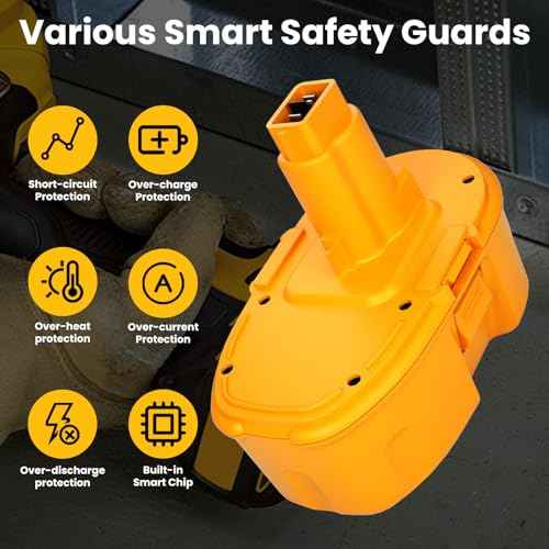 2-Pack 18V 3.6Ah DC9098 DC9099 Replacement Battery for Dewalt 18V Battery DC9096 DC9098 DC9099 DW9095 DW9096 DW9098 DE9038 Compatible with Dewalt 18 Volt Battery Tools Drills Drivers Wrench£¨Yellow£©