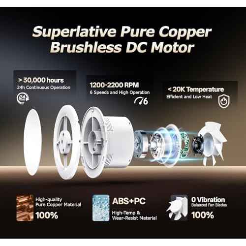 6 inch Bathroom Exhaust Fan with Remote 2 Way 6 Speed Upgraded Powerful Low Noise Vent Fan 3000RPM DC Motor Energy Saving Household Ventilation Fans for Attic Basement Garage Washroom VP206A29