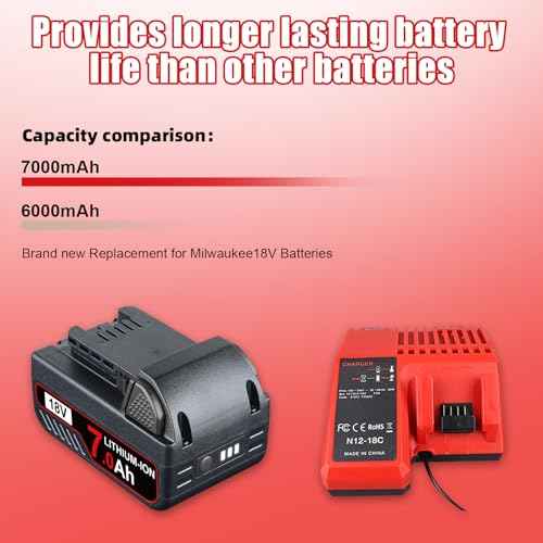 2P 18V 7.0Ah Replacement for Milwaukee Battery Lithium-ion Compatible with Milwaukee Battery 18V 48-11-1820 48-11-1850 48-11-1860 48-11-1870 Cordless Power Tools