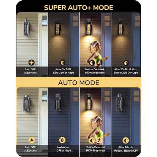 EDISHINE Motion Sensor Outdoor Wall Lights, Dusk to Dawn Exterior Lighting Fixture with Crystal Bubble Glass, LED Outdoor Porch Light Wall Mount, Outside Wall Sconce Lantern for Front Door 1100 Lumen