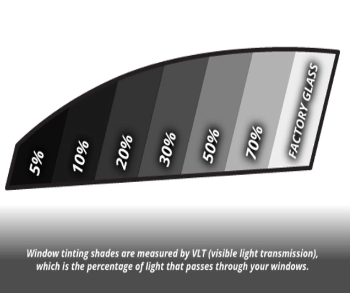 RockRose 20% Premium Carbon Car Window Tint Film 20 in x 10FT 2PLY Charcoal Privacy Film UV, Heat Blocking Tint for Car or Home Adhesive Film Easy Shrink, Plotter Friendly Pro Grade