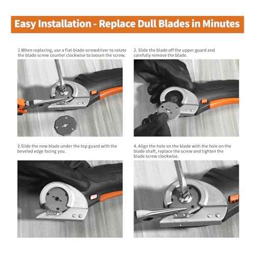 Replacement Blades Compatible with Worx WX082L 4V ZipSnip Cordless Electric Scissors, Replacement Rotary Blades Fit WX745L.9 MAKERX ZipSnip Rotary Cutter, RC2600K,RC2601,RC2602,WX080L,WX081L (2 Pcs)
