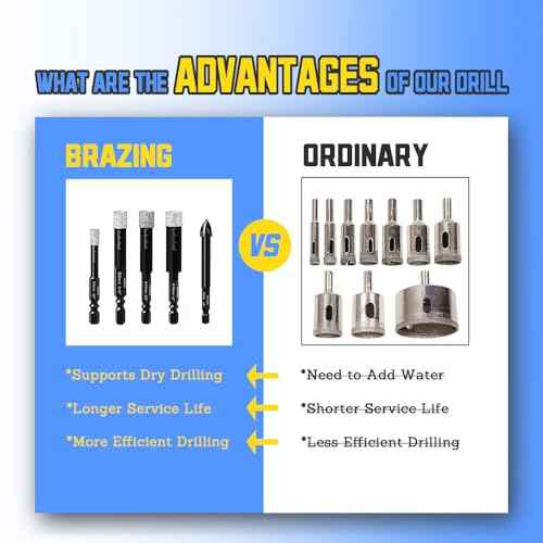 Dry Diamond Core Drill Bits Set 5PCS, 1/4" Carbide Drill Tile Hole Saws Vacuum Brazed with Hex Shank for Ceramic, Porcelain Tiles, Marble, Granite, Quartz, Glass, Hard Materials.