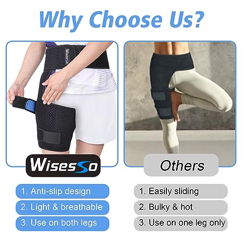 Hip Brace for Sciatica, Hip Flexor Compression Wrap for Sciatica Pain Relief, Hip Support for Groin, Thigh, Hamstring, Pulled Muscle Injury, Sciatic Nerve Brace For Men and Women, Blue