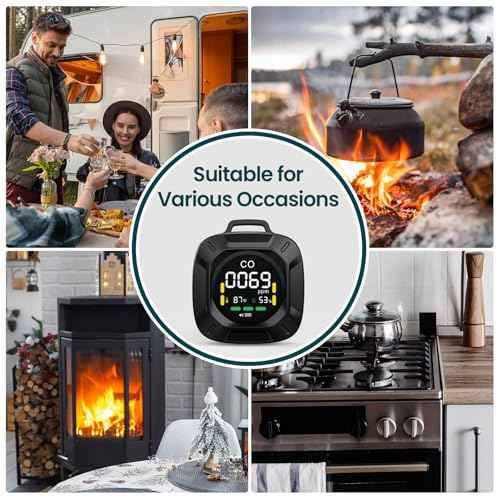 Carbon Monoxide Detectors, 3-in-1 Portable Carbon Monoxide Detector, RV CO Detector Alarm Temp/Humidity Sensor, Rechargeable CO Monitor 480HR Standby