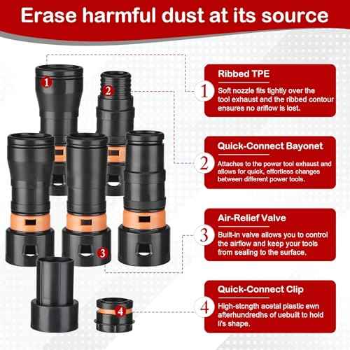 16FT Shop Vac Hose with 6 Adapter Attachments,Fits 1-1/4" Vacuum Cleaner Hose,Multi-Size Fittings0.9" to 1-3/4",Universal Shop Vac Accessories (Please Confirm Hose Size Compatibility)