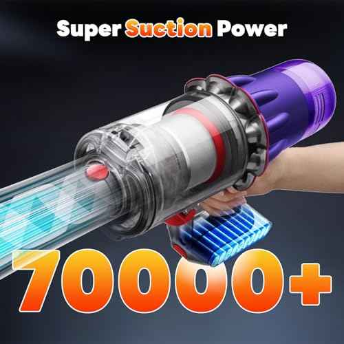7200mAh High Capacity V10 Battery Replacement Compatible for Dyson V10 Absolute/Fluffy/Motorhead/SV12 Vacuum Cleaner, 25.2V 12-Layer Protections Li-ion Battery with Filters (Not Fit SV10)