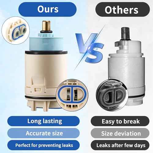 Dreyoo Single Function Pressure Balance Cartridge Replacement for RP70538/RP73625, Shower Cartridge Compatible with Peerless/Delta Single Handle Tub/Showers Faucet (Check Valve Included) (2 Pack)