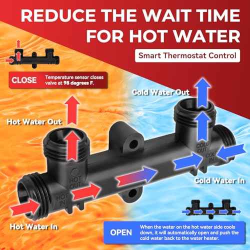 WP596816 OEM Replacement Watts Hot Water Recirculating Pump Kit 500800/500805, Complete with 2 x 12" Supply Lines, 2 x 1/2" FTP to 3/8" MPT Fittings & 2 Mounting Screws, Instant Hot Water Solutio
