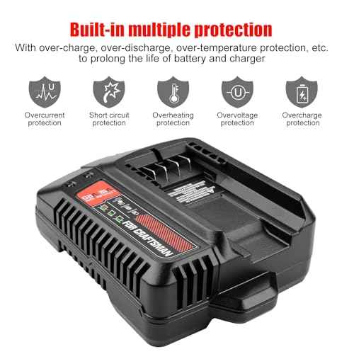 Powilling 2Pack 20V 3.5Ah Replacement for Craftsman 20V Battery V20 Lithium Battery and Charger Kit for CMCB204 CMCB205 CMCB206 CMCB201 CMCB124+ CMCB104 Craftsman 20 Volt Fast Charger