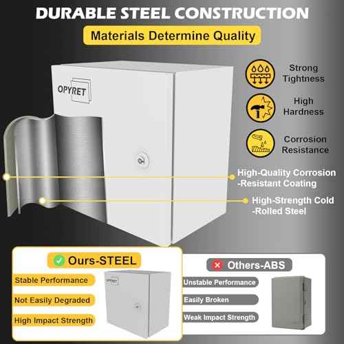 Electrical Junction Box, 12"x10"x8" NEMA Steel Enclosure P66 Waterproof & Dustproof Outdoor/Indoor Electrical Project Box with Mounting Plate
