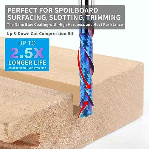 Compression Spiral Router Bit 1/2 Inch Shank, Extra Long 5 Inch Overall Length, 3 Inch Cutting Length, UP&Down CNC Router Bits for Woodworking Milling Slot Mortise