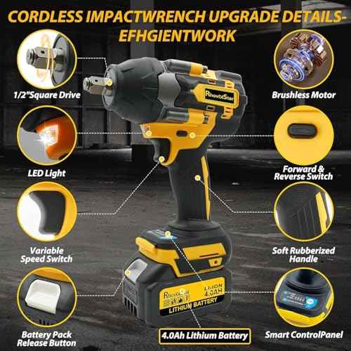 Rhovixster 1/2 Impact Gun, Cordless Impact Wrench Set, 1/2 Torque Impact, Brushless Motor High Torque Impact Guns with Battery and Charger