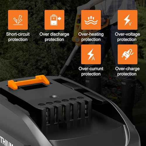 2 Pack Upgraded 3.6Ah WA3525 Battery Replacement for Worx Battery 20V Compatible with Worx 20V Battery WA3520 WA3575 WG151s WG155s WG251s WG255s WG545s WG891 Leaf Blower Tools Batteries(Black)