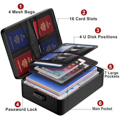ENGPOW Fireproof Document Bag with Lock,File Organizer Set with Zipper Money Case,5 Layers Protection Fireproof Safe Storage for Important Documents,Passport,Laptop,14.2"*10.6"*4",Soft Case