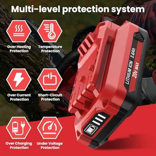 2-Pack 3.6Ah Replacement Battery and Charger for Craftsman 20V Battery Lithium CMCB202 CMCB202-2 CMCB201 CMCB204 CMCB204-2 CMCS300B Compatible with Craftsman Batteries 20V Cordless Power Tools (Red)