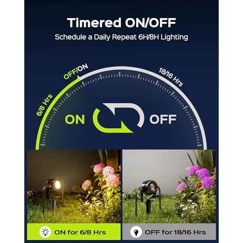 JACKYLED 8-Light LED Low Voltage Landscape Lighting, 9W Outdoor Spot Lights with Adapter, 3000K Warm White, ON/Off Timer, IP65 Waterproof Spotlights with Spiked Stand for Pathway, Patio, Tree, 63FT