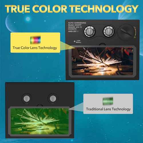 TRQWH Welding Helmet with Light True Color Auto Darkening Welding Helmets for Men Solar Powered Welding Hood with 2 Arc Sensor Wide Shade 4/9-13 for TIG MIG ARC Cool Welder Mask (TRQ-HS01)