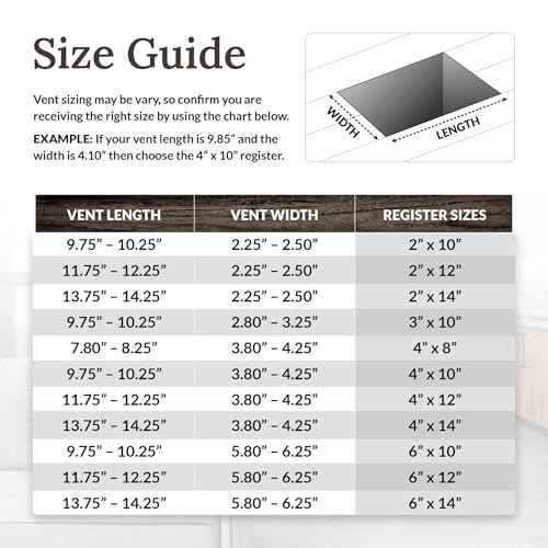 Decor Grates (4-Pack) SPH410-NKL Scroll Design Floor Register, 4x10 Inches, Brushed Nickel Finish