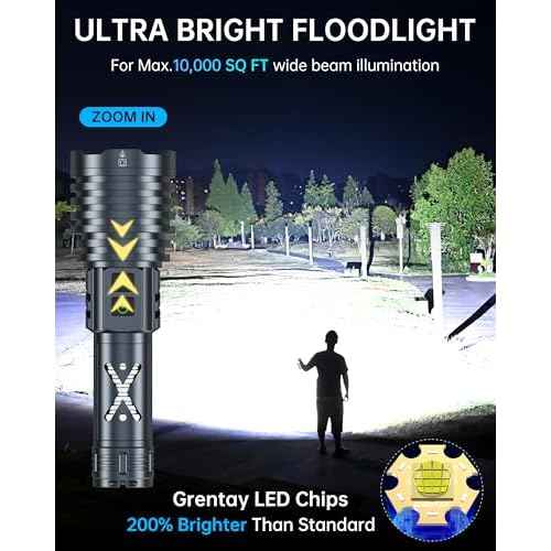 Rechargeable LED Flashlights 6900.000 High Lumens, Super Bright High Powered Flashlight Long Range 2 Buttons, Zoomable 12Modes| IP67 Waterproof, Powerful Strong Handheld Flashlights for Home Camping