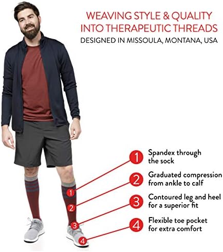 VIM & VIGR Moisture Wick Nylon 15-20 mmHg Graduated Compression Socks for Women & Men