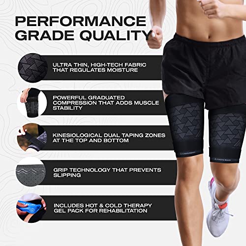 Always Ready, Thigh Compression Support Sleeve (2 Per Pack) with Hot & Cold Gel Pack for Hamstring & Quadricep Muscle Strains & Injury, Men & Women, Two Adjustable Compression Straps, Non-Slip (XS)