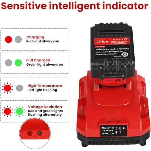 Rapid Battery Charger Station for Milwaukee M18 Charger Compatible with Milwaukee 18V Lithium Battery