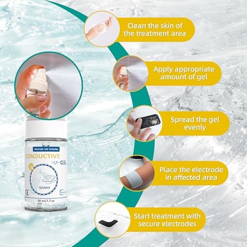 Conductive Gel for TENS Unit Pads, Electrode Gel Extend The Life and Increase Adhesion of Electrodes for Your TENS/EMS Units, Muscle Stimulator (White / 50ml-4)