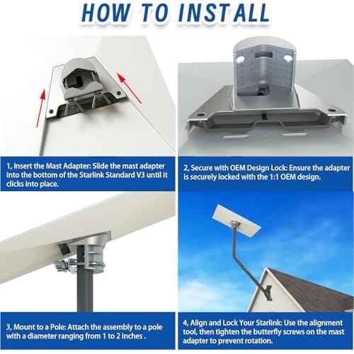 CEKAY Starlink Mounting Kit (Includes 35" Pole and Adapter) ? Sturdy Pole Mount with Adapter for Gen3/V3 Standard Dish ? Adjustable J-Pole Mast for Wall, Eave, or Roof