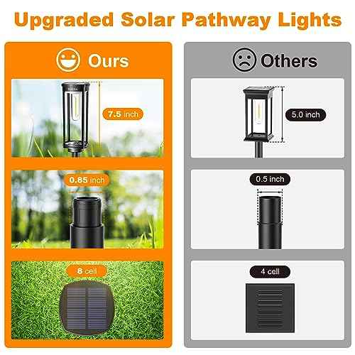 Solar Pathway Lights Outdoor 8Pack, 12H Lasting Solar Powered Path Lights for Outside, IP65 Waterproof Solar Walkway Lights Outdoor for Yard Sidewalk Driveway Patio